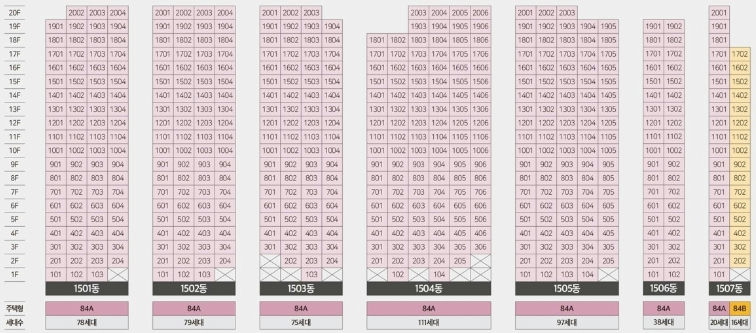오산 세교2지구 A10블록 칸타빌 더퍼스트 이미지 4