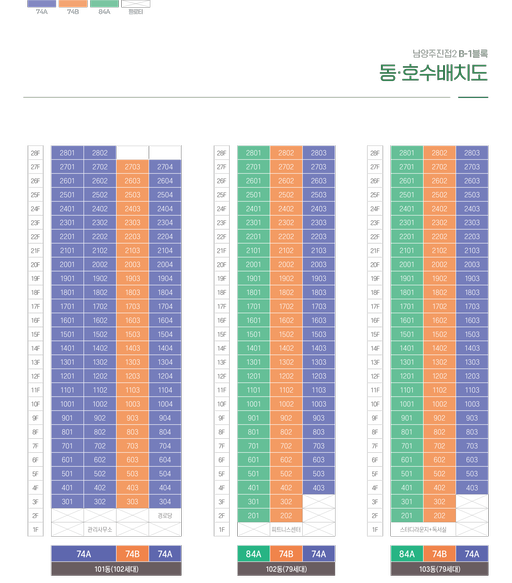 남양주진접2지구 B-1블록 공공분양(본청약) 이미지 8