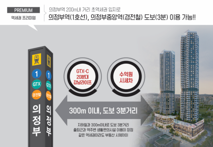 GTX의정부역 로지아 이미지 10