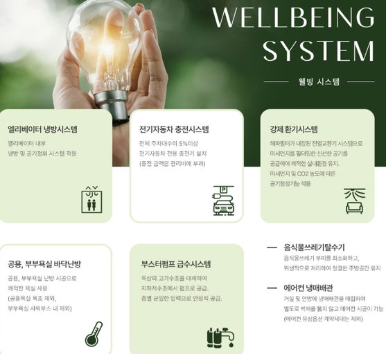 르네오션 고성 퍼스트뷰 이미지 11