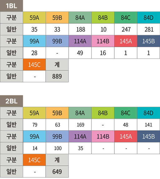 청주 센텀 푸르지오 자이 이미지 4