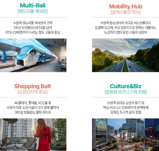 수원역 아너스빌 플라츠 이미지 5