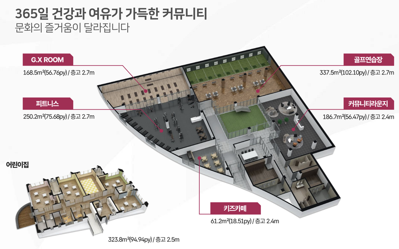 이천 신안실크밸리 2차 이미지 8