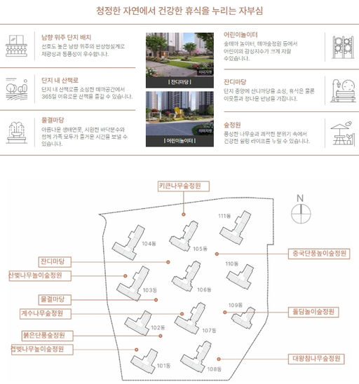 청주 한양립스 더 벨루체 이미지 7