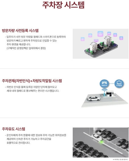 평촌 롯데캐슬 르씨엘 이미지 15