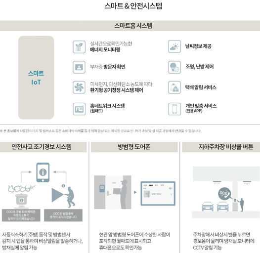 상주 자이르네 이미지 12
