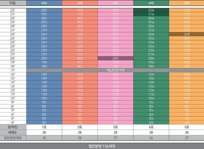 신공덕 아이파크 이미지 4