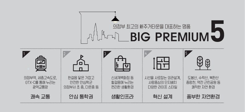 GTX의정부역 로지아 이미지 6