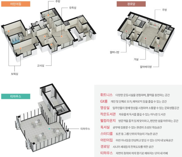 이천 증포5지구 칸타빌 에듀파크 이미지 8