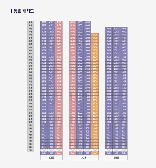 동래 반도 유보라 이미지 5