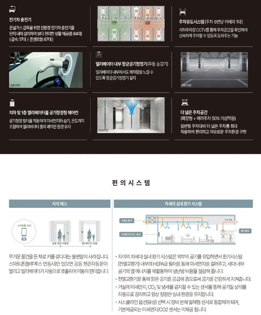 아산탕정자이센트럴시티 이미지 13