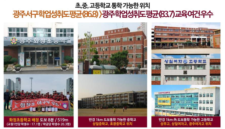 상무 더로제 아델리움 57 센트리에 이미지 6