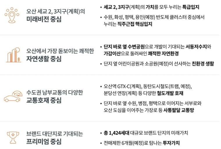 오산 세교 우미 린 레이크시티(서2구역) 이미지 4
