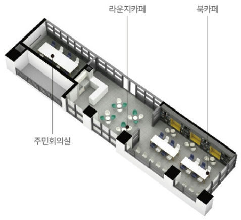 힐스테이트 청량리 더퍼스트 A블럭 이미지 5