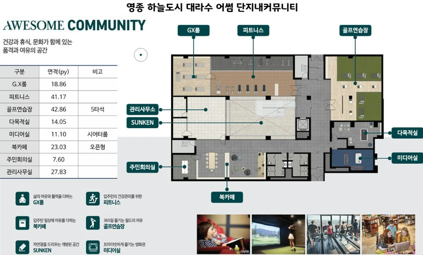 영종하늘도시 대라수 어썸(A50BL) 이미지 5