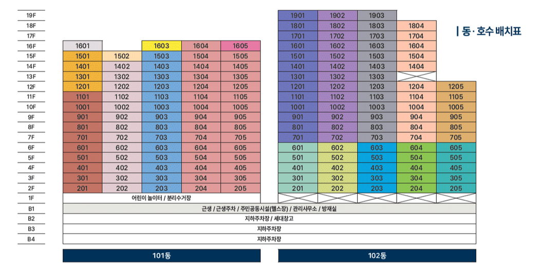 청량리역 요진 와이시티 오피스텔 이미지 6