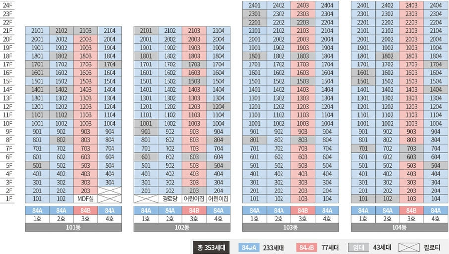 시흥거모  B1 호반써밋 이미지 4
