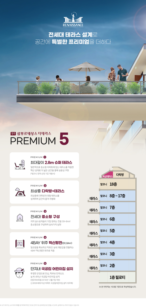 경주 삼부르네상스 더테라스 이미지 4