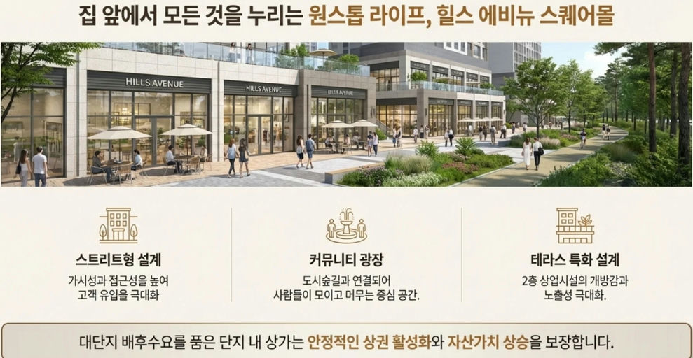 인천 힐스테이트 숭의역 이미지 7