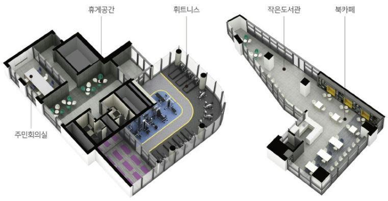 힐스테이트 청량리 더퍼스트 B블럭 이미지 5