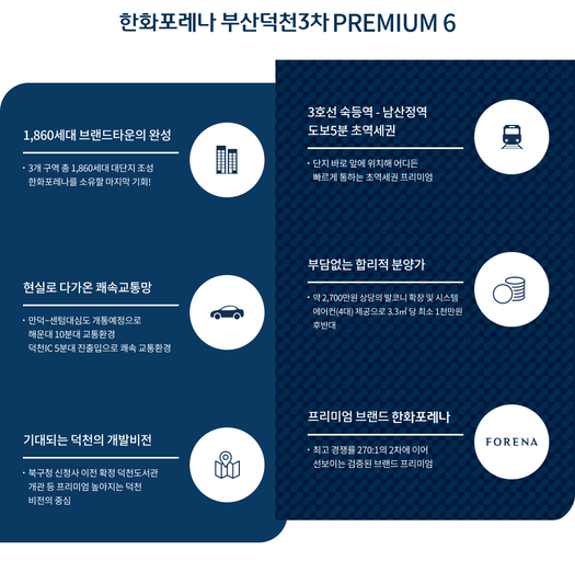 한화 포레나 부산 덕천 3차 이미지 5