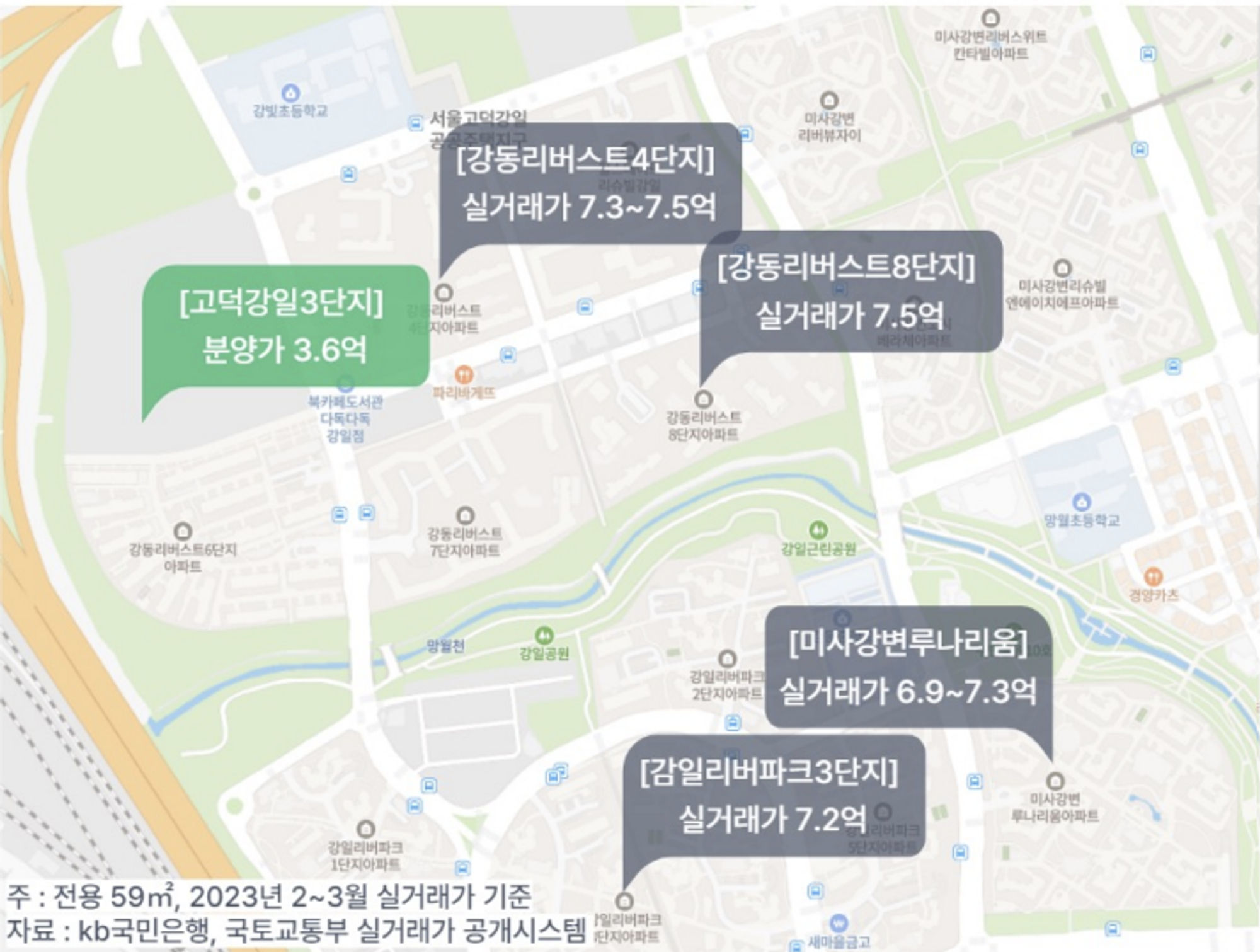 고덕강일 3단지 시세차익