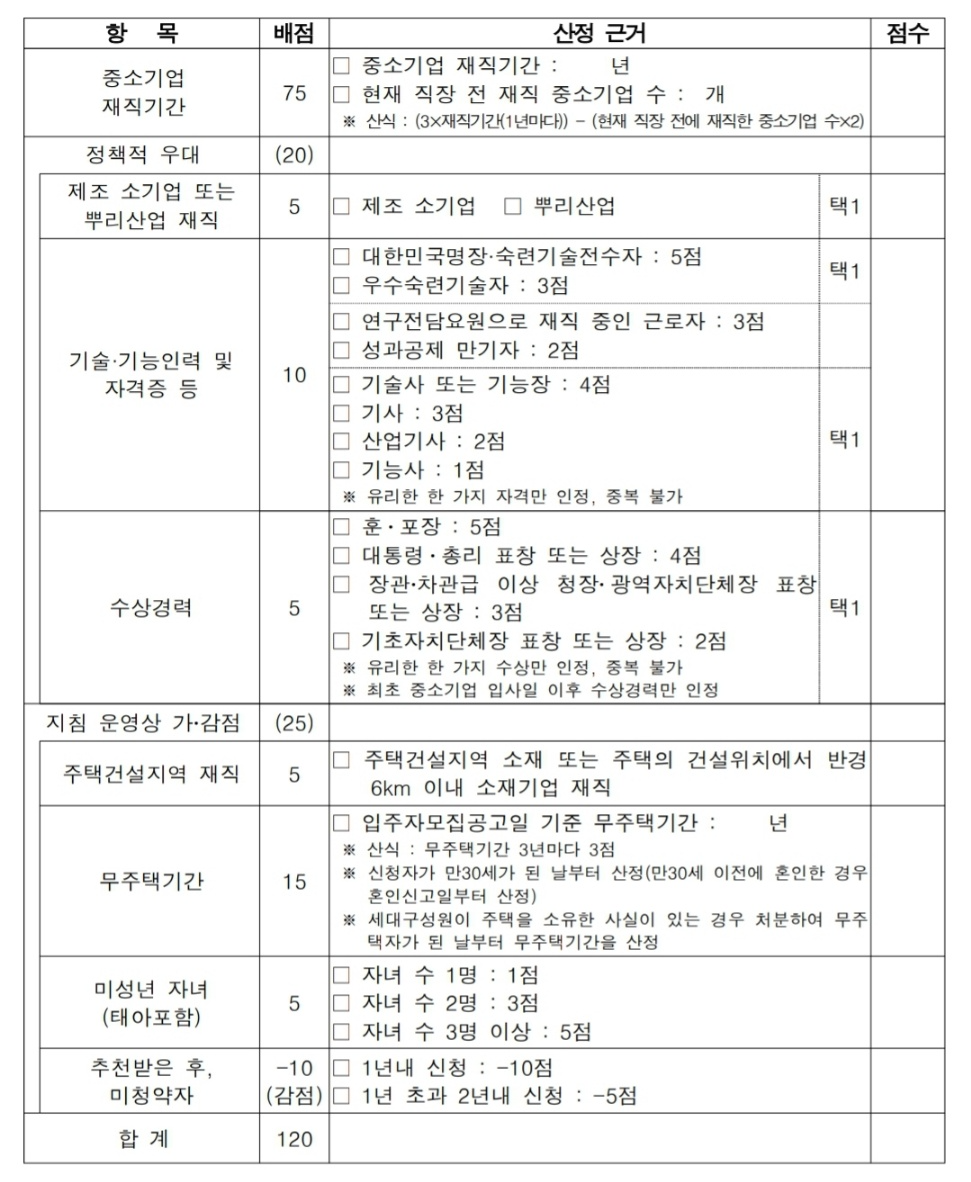 중소기업 장기근속자 배점기준표